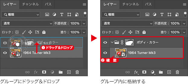 グループ内に格納