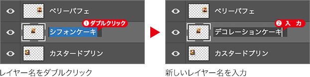 レイヤー名をダブルクリック → 新しいレイヤー名を入力