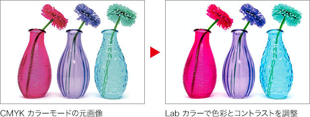 Labカラーで彩度とコントラストを調整