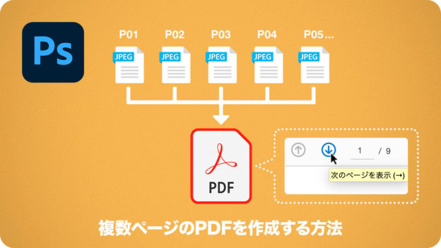 【自動処理】複数ページのPDFを作成する方法【PDFスライドショー】