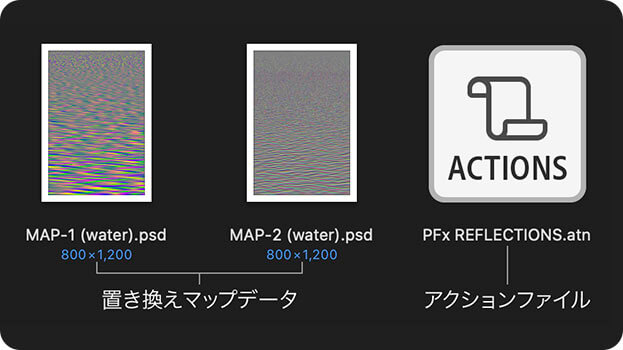 置き換えマップデータとアクションファイル