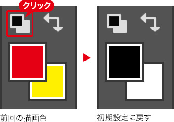 基本がわかる 描画色と背景色 Psgips