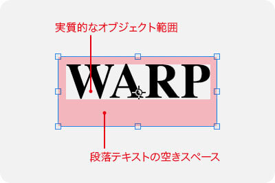 段落テキストのバウンディングスペース例