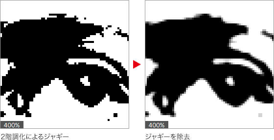 ２階調化によるジャギー