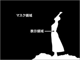 レイヤーマスクでの領域の働き