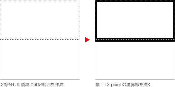 幅12pixelの境界線を描く