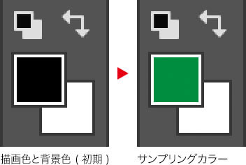 描画色と背景色(初期)→サンプリングカラー
