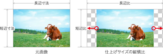 トリミング 足りない領域を一瞬で伸ばす方法 水平線編 コンテンツに応じて拡大 縮小 Psgips