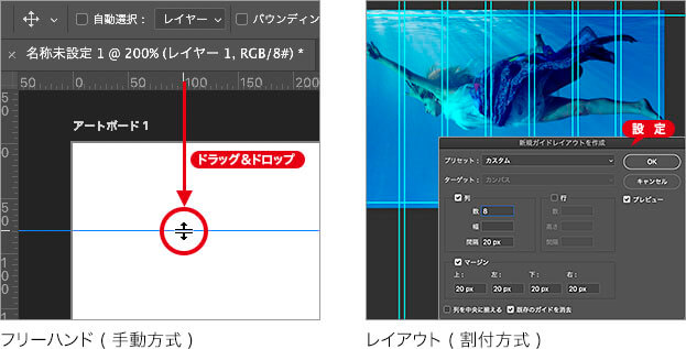 フリーハンド (手動方式) → レイアウト (割付方式)