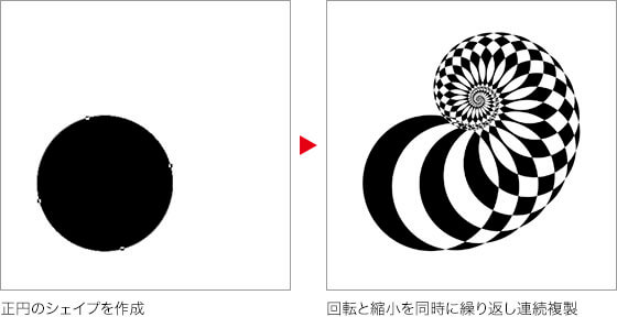 回転と縮小を同時に繰り返し連続複製