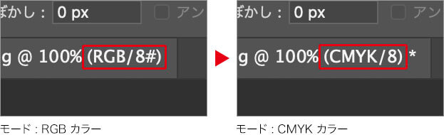 モード : RGB カラー → モード : CMYK カラー