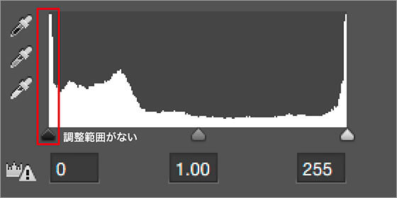 黒ツブレには調整範囲がない