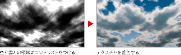 空と雲の領域にコントラストをつける → テクスチャを着色する