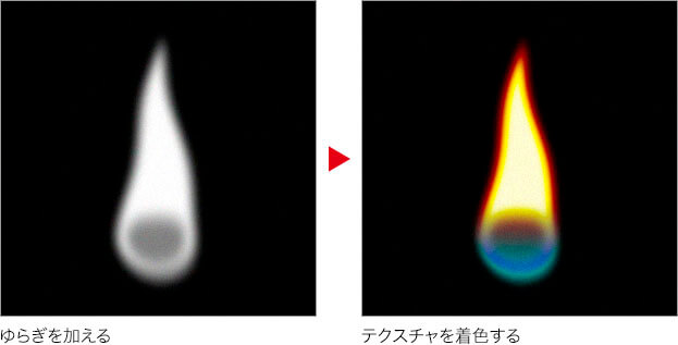 テクスチャを着色する