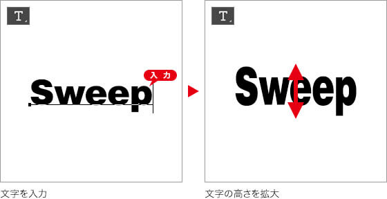 文字を入力・文字の高さを拡大