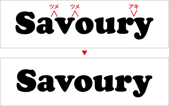 文字の間隔を調整