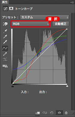 カラーバランスの変化