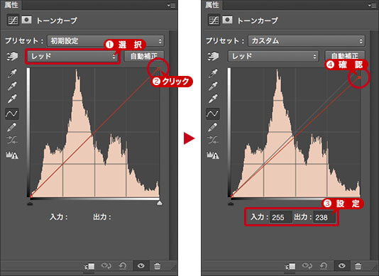 トーンカーブのポイントを選択して設定