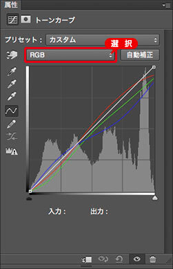 カラーバランスの変化