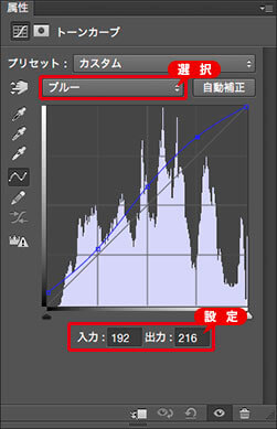 ポイントを追加してそれぞれを設定