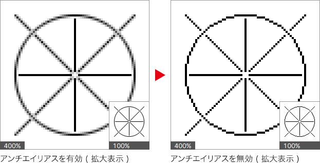 アンチエイリアスを有効(拡大表示)→アンチエイリアスを無効(拡大表示)