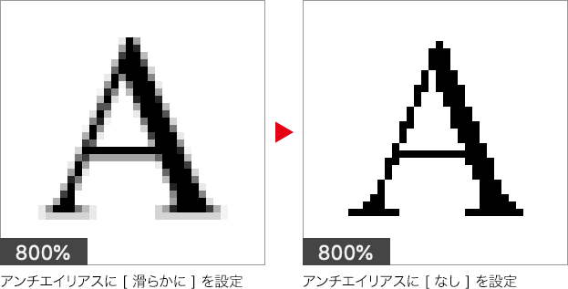 [滑らかに]を設定→[なし]を設定