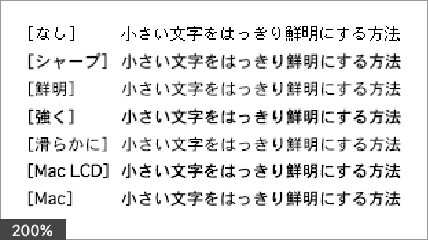 Osakaレギュラー12ptの適用結果