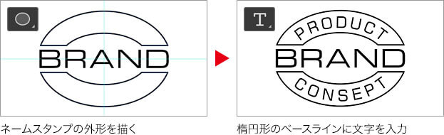 シェイプレイヤーの右端をダブルクリック