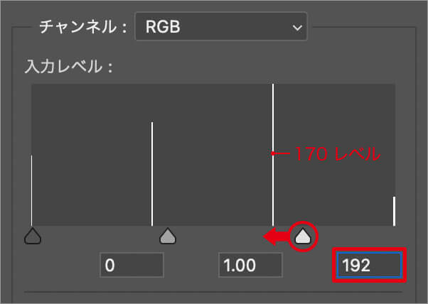 ヒストグラムの４つの棒グラフ