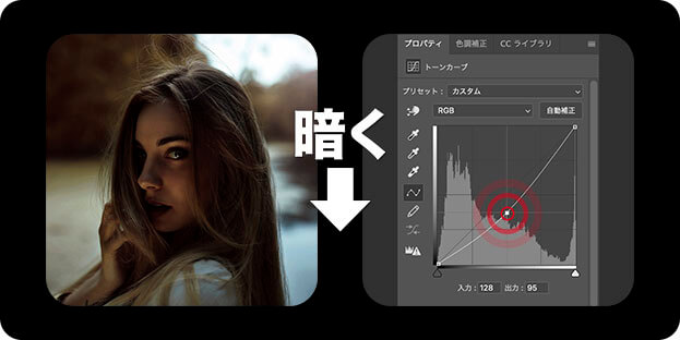 中間調を暗くする基本操作