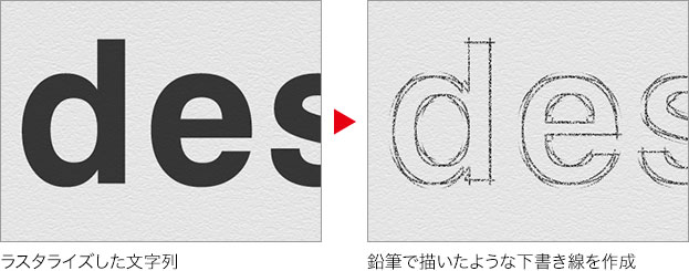 ラスタライズした文字列 → 鉛筆で描いたような下書き線を作成