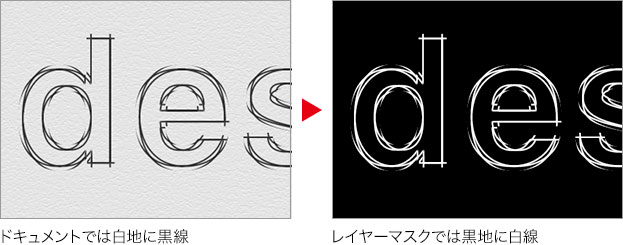 レイヤーマスクでは黒地に白線