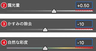 ３つの基本補正