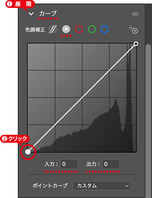 調整ポイントをクリック