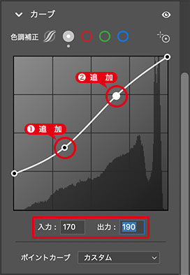 カーブをS字に設定