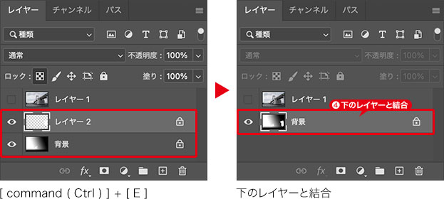 下のレイヤーと結合