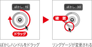 リングゲージが変更される