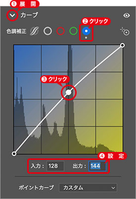 ブルーチャンネルを設定