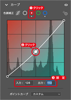 レッドチャンネルを設定