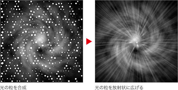 「光の粒」を放射状に広げる