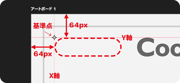 コンテンツ座標を確認