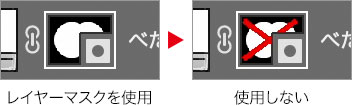 レイヤーマスクを使用・使用しない