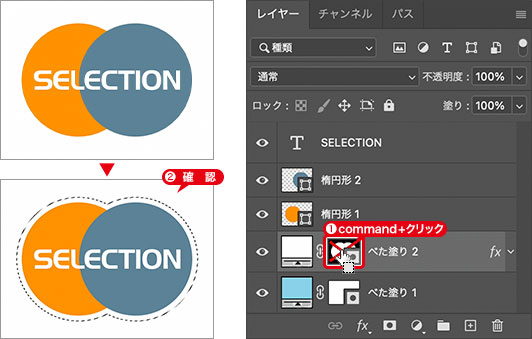 選択範囲にマスクを追加