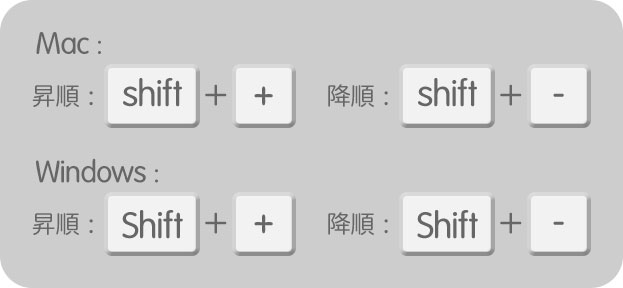 描画モードを順に変更 : [ shift ] + [ + ] or [ shift ] + [ - ]