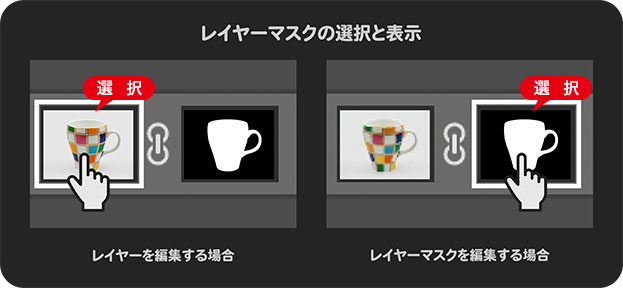 レイヤーマスクの選択と表示