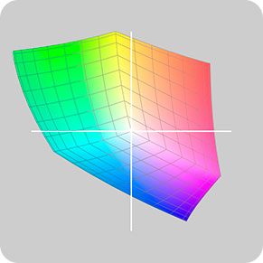 AdobeRGBの色空間