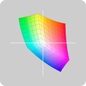 sRGBの色空間