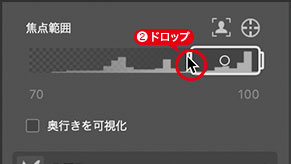 約30%の焦点範囲を設定