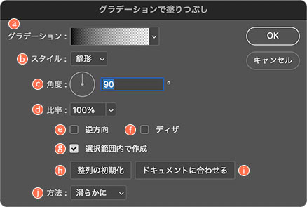 [グラデーションで塗りつぶし]ダイアログ